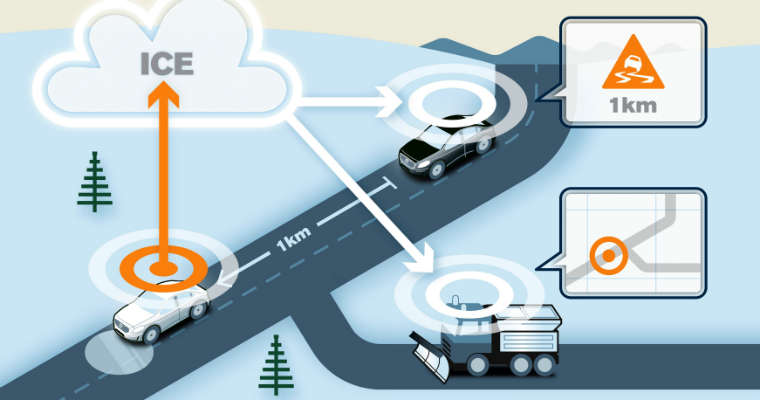 Projekt Volvo oraz szwedzkiej i norweskiej administracji zakłada dzielenie informacji między pojazdami dzięki chmurze danych. Źródło: Volvo