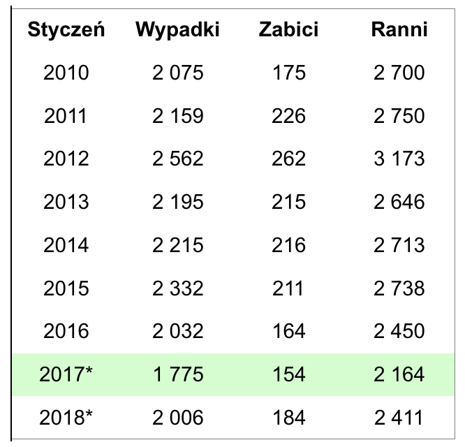 zrzut-ekranu-2018-02-11-o-17-08-05