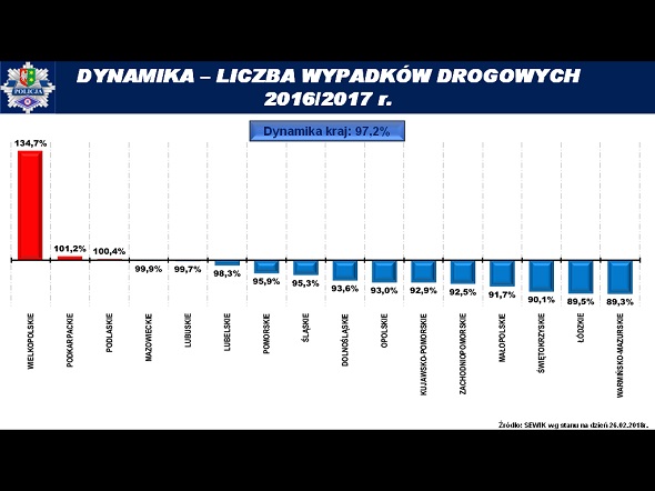 wielkopolska_1