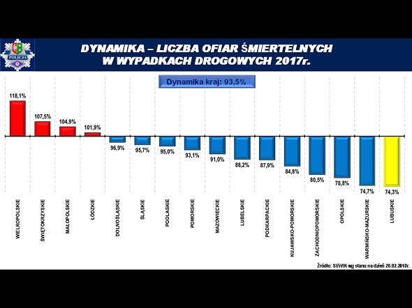 wielkopolska_2