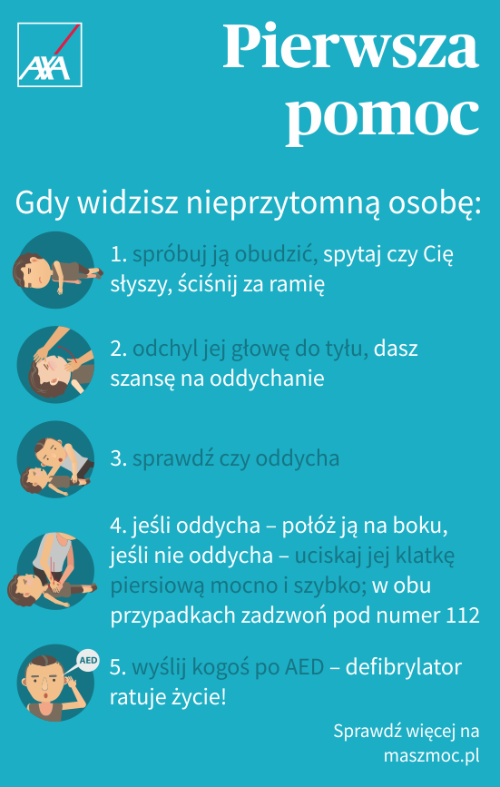 pierwsza-pomoc_masz-moc_axa