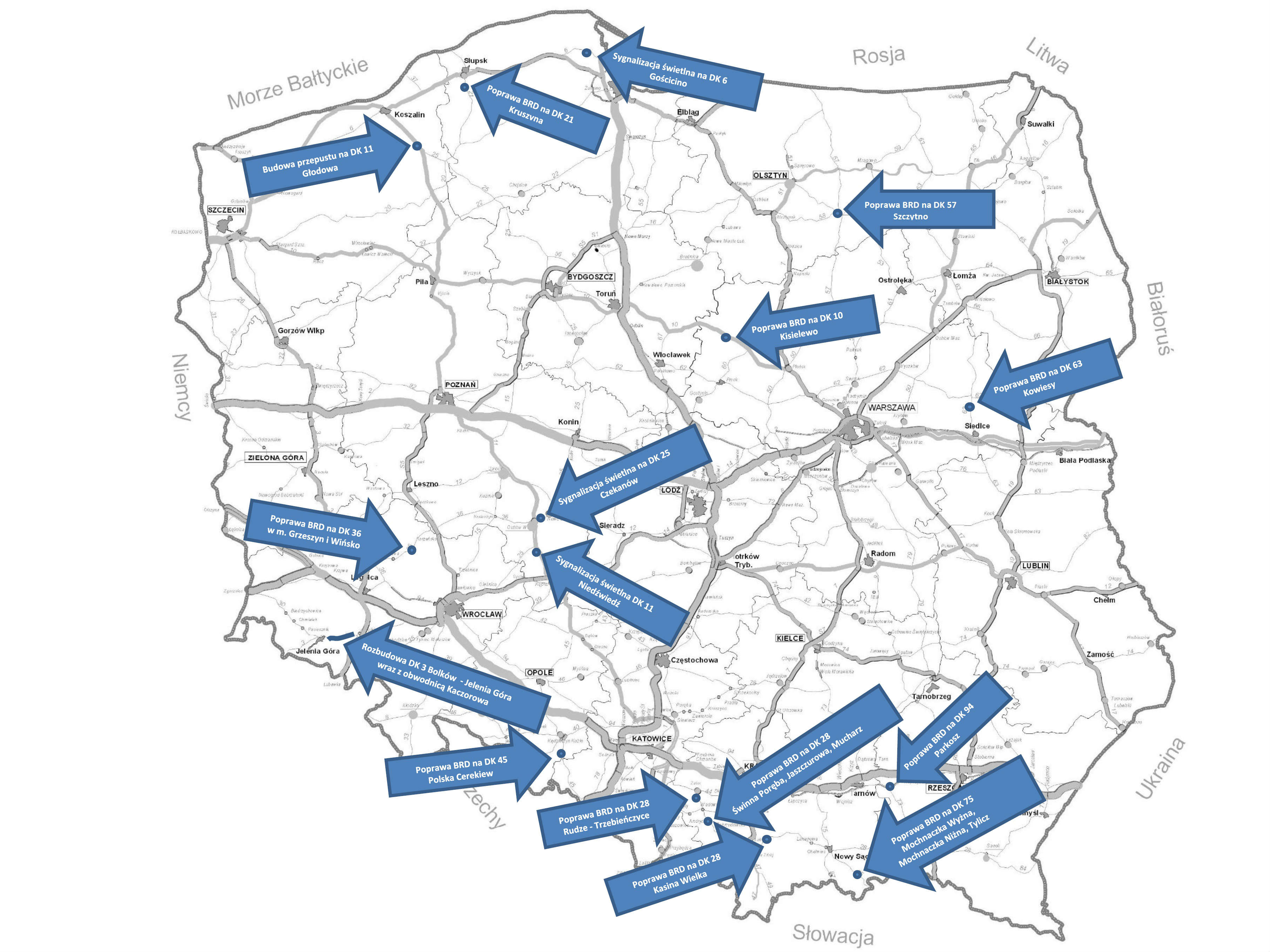 inwestycje