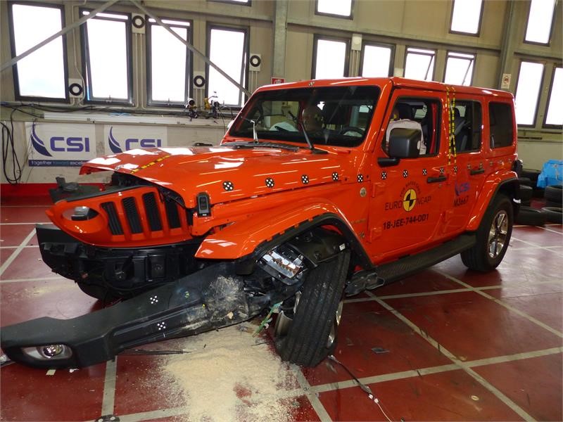 Jeep Wrangler 2018 po testach Euro NCAP, w których dostał zaledwie jedną gwiazdkę. Fot. mat. prasowe