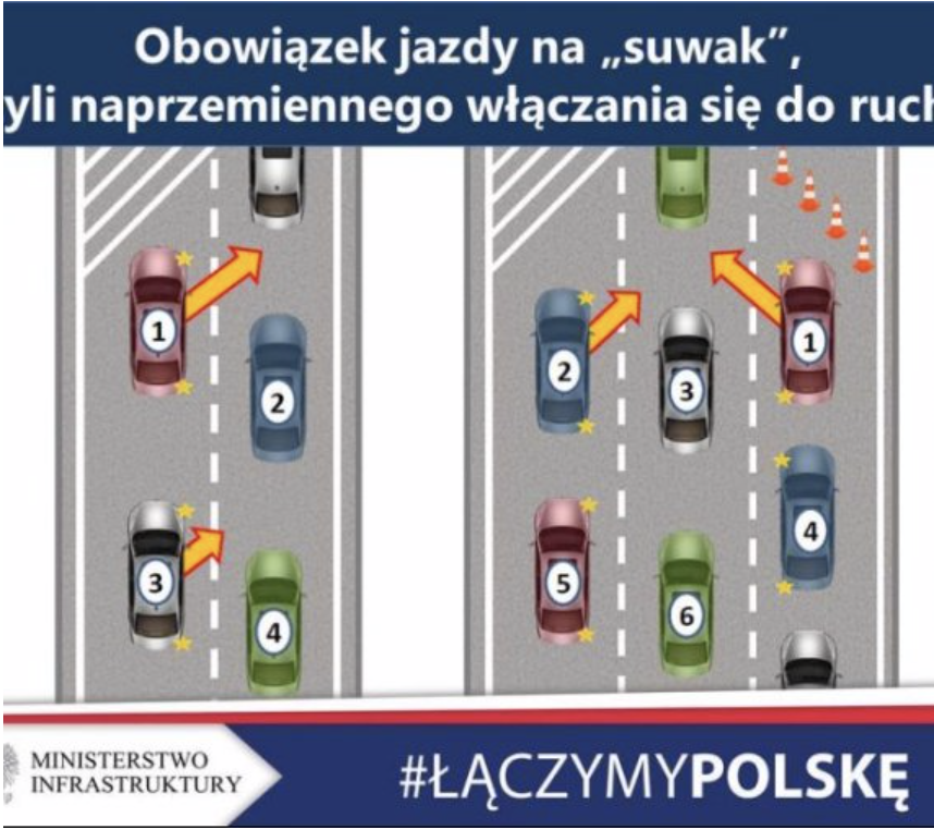 Jazda na suwak Źródło: MI