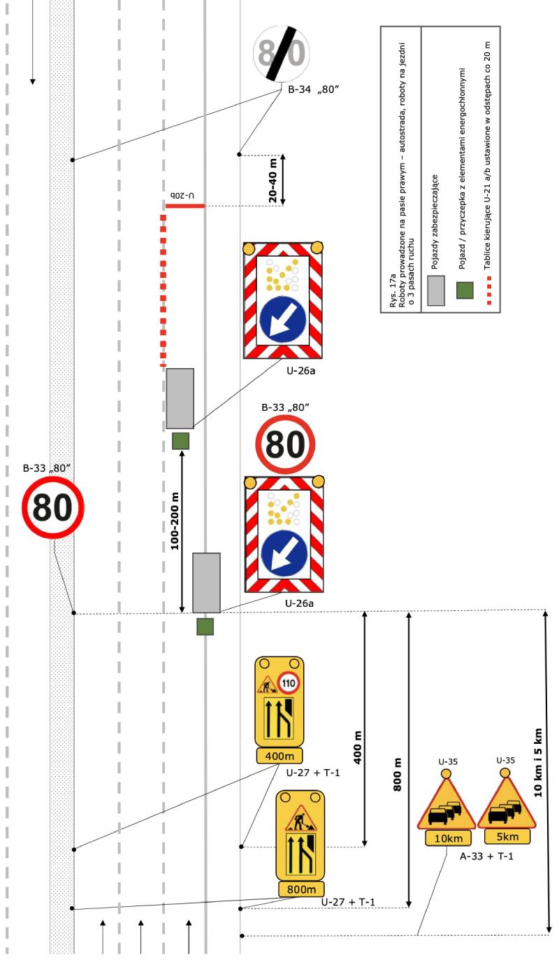Zginęli na autostradzie A1 przez źle zabezpieczone prace. Przerażający film